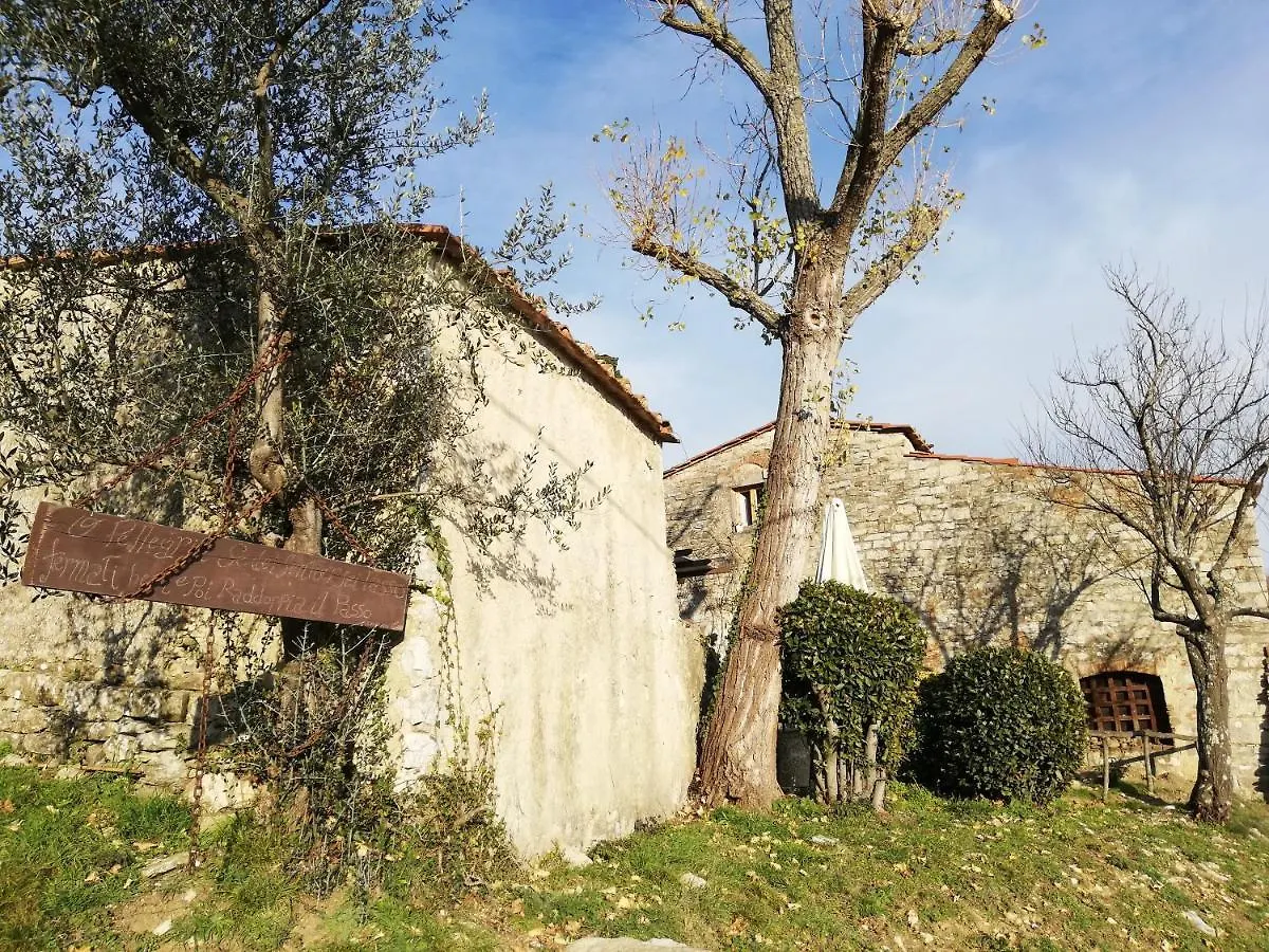 Agriturismo Casamatta Azienda Agricola Calenzano 0*,